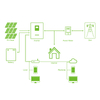 Residential Energy Storage Unit BRE-B-10K Serial